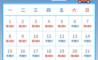 天津限号限几个尾数，天津限号限几号