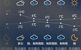 洪湖天气预报一周，洪湖天气预报一周7天查汉阳天气？