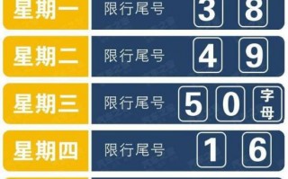 6.18郑州限号吗？6月8号郑州限号？