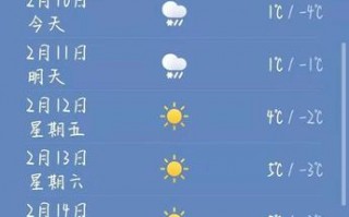 常德天气预报一个月，常德一个月的天气