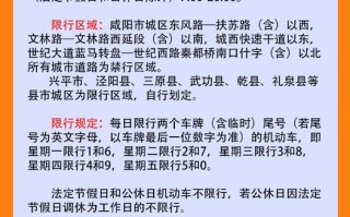 西安雁塔区限号时间？雁塔区限行区域图？