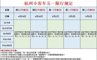 杭州22号限号查询，杭州22号限行