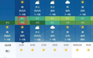 静海天气预报逐小时，静海天气天气？