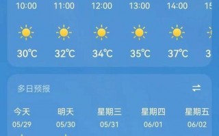 广元天气预报一周？广元天气预报一周 7天？