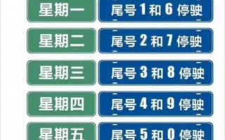 靓号车牌栾川限号吗，靓号车牌栾川限号吗