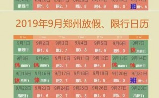 荥阳2020限号吗，2020年12月份荥阳限号？