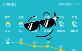 深圳过往天气查询？深圳过去天气预报查询？