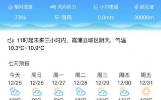 屏南天气预报7天，屏南天气预报7天查询结果？