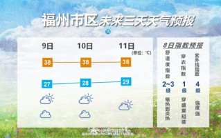 衡水景县天气预报，衡水景县天气预报一周