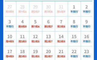 天津限号限的时间段？天津限号限行时间？