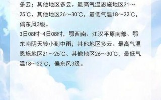 监利未来15天天气，监利未来15天天气情况