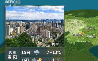 贵阳二十天天气预报，贵阳二十天天气预报查询？