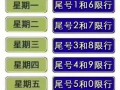 运城限号通知公众号，运城限号通知公众号最新