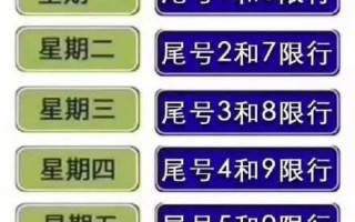 运城限号通知公众号，运城限号通知公众号最新