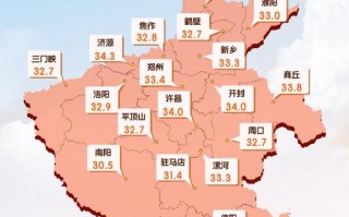 民权天气预报一周？民权天气预报一周15天？
