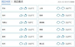 黄山天气预报30天，黄山天气预报30天景区天气？