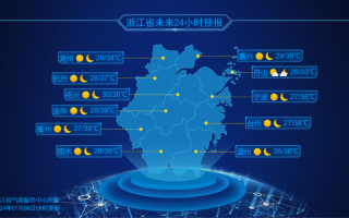河津天气预报30天，河津天气预报一周预报