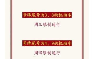 为什么设置限行限号？为啥要限号限行？