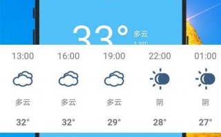 深圳天气预报查询，深圳天气预报查询60天