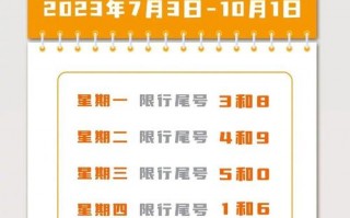 北京限号7月12号，北京限号7月12号限行？