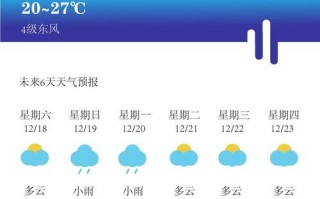 琼海天气预报30天？琼海天气预报30天查询结果？