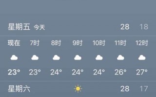 首尔天气预报一周，茅台是多少年的酒