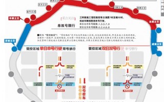 外地车来四川限号吗，外地车来四川限号吗现在