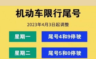 北京现限号限行路线，北京现在车辆限号是怎么限的？