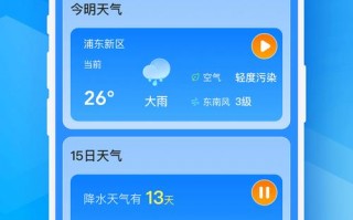天气app哪个好用，天气app哪个好用 知乎