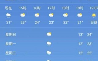 云南天气预报查询，云南天气预报查询最新消息？
