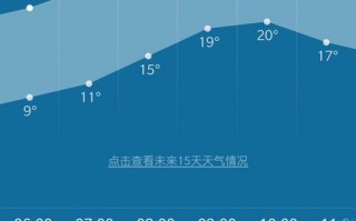 绥化海伦天气预报？特别色的视频,绥化海伦天气预报？