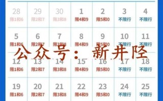 2022济南车限号，济南限号2020