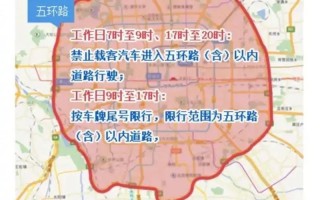 16号济南限号吗吗，济南限号2021最新限号1月？