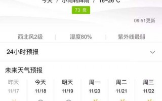 潮州天气预报一周，潮州天气预报一周 7天查询结果表？