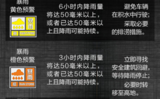 莆田天气24小时，莆田天气24小时预报时间？