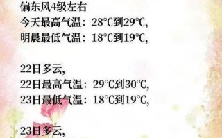 扬州天气7天查询？扬州天气7天查询预报？