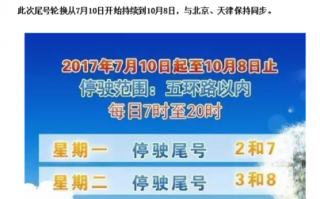 宁晋县限行限号范围？宁晋县限行限号范围地图？