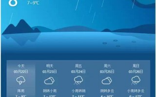 安吉30天天气预报，安吉30天天气预报情况