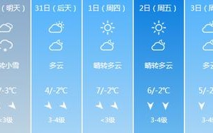 保靖天气预报一周，保靖天气10天
