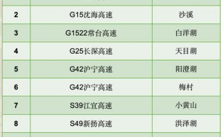 河北宁晋天气预报？河北宁晋天气预报15天查询？