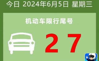 24号北京车牌限号，北京24日限号