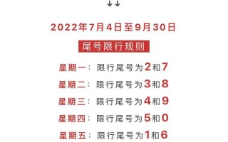 秦皇岛限号27号吗？秦皇岛限号27号吗现在？