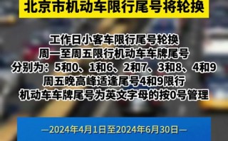 成都限号查询20号？成都限号2020限号时间段？