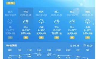 交口天气预报天气？交口县今日天气？