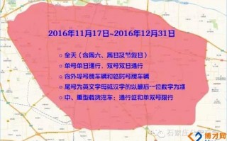 雄县10号限什么号？雄县最新限号？