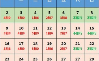河北邢台限号不限号，河北邢台限号不限号吧