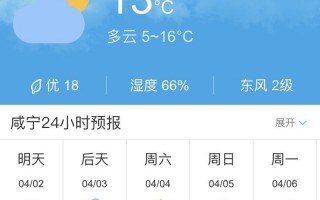天气预报15天查询？天气预报15天查询,天气预报？
