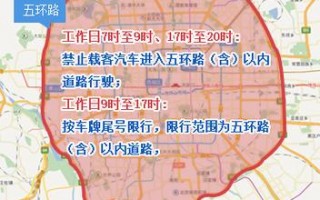 限号车在外地限行吗？限号车在外地限行吗怎么处罚？