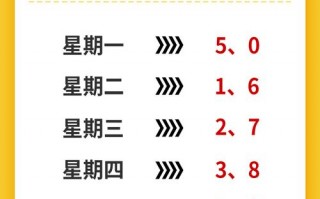自贡11月1号限号？自贡限号2020最新限号12月？