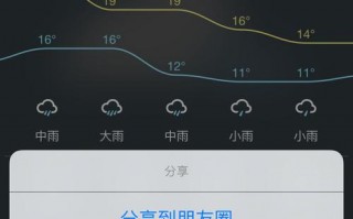 知趣天气怎么下架了？知趣天气知趣竞猜答案品牌？